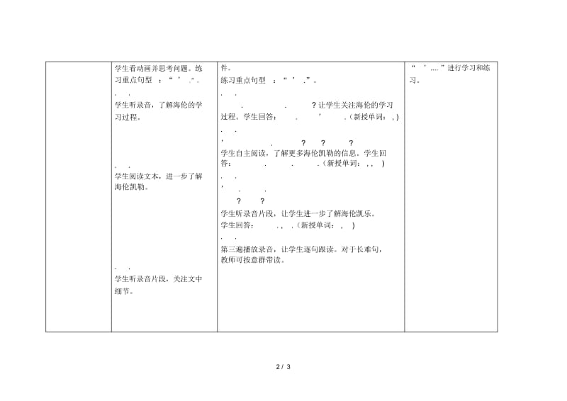 六年级下册英语教案unit2shecouldn’tseeorhear外研社(三起).docx_第2页