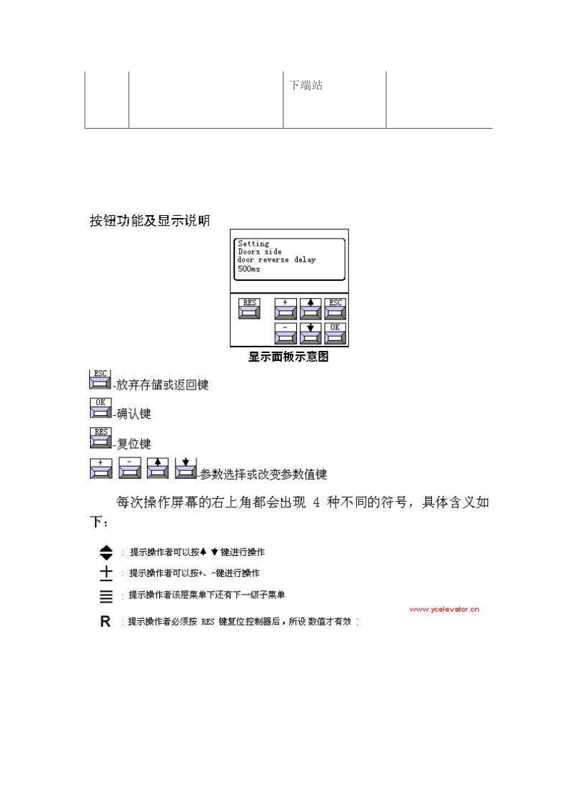 博林特708A故障代码说明.doc_第3页