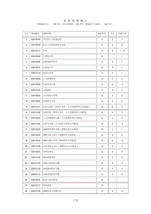 企业管理硕士.docx