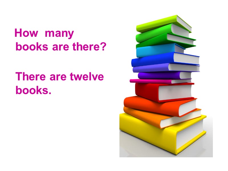 新冀教版三年级起点四年级英语下册《Unit 1 Hello Again!Lesson 4 How Many Books Are There.》课件_13.ppt_第2页