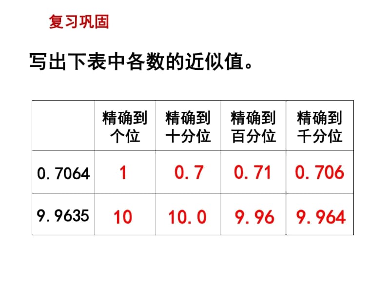 五年级上册数学课件商的近似值(例12)》教学课件.docx_第2页