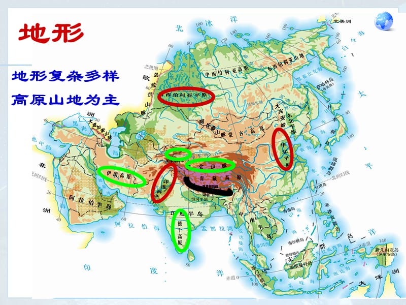 新人教版七年级地理下册《六章　我们生活的大洲──亚洲第二节　自然环境》课件_11.ppt_第3页