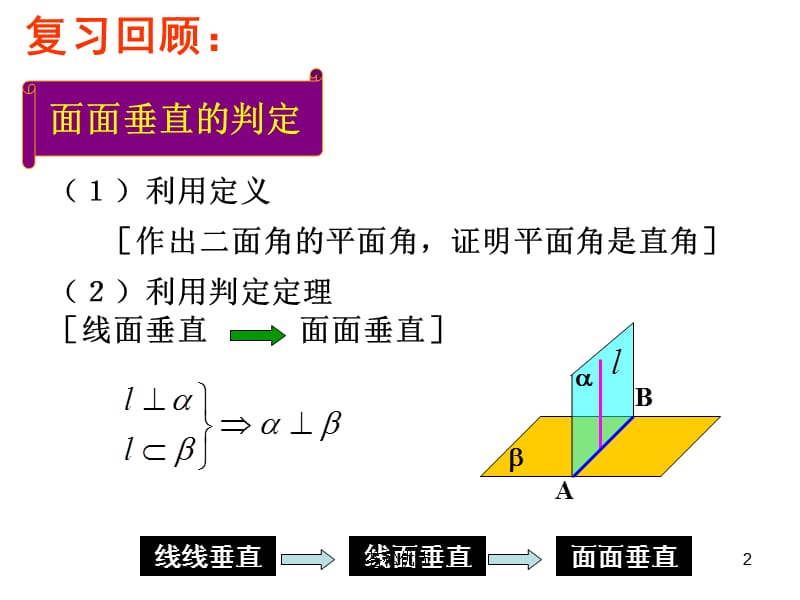 2.3.4平面与平面垂直的性质定理[基础教学].ppt_第2页