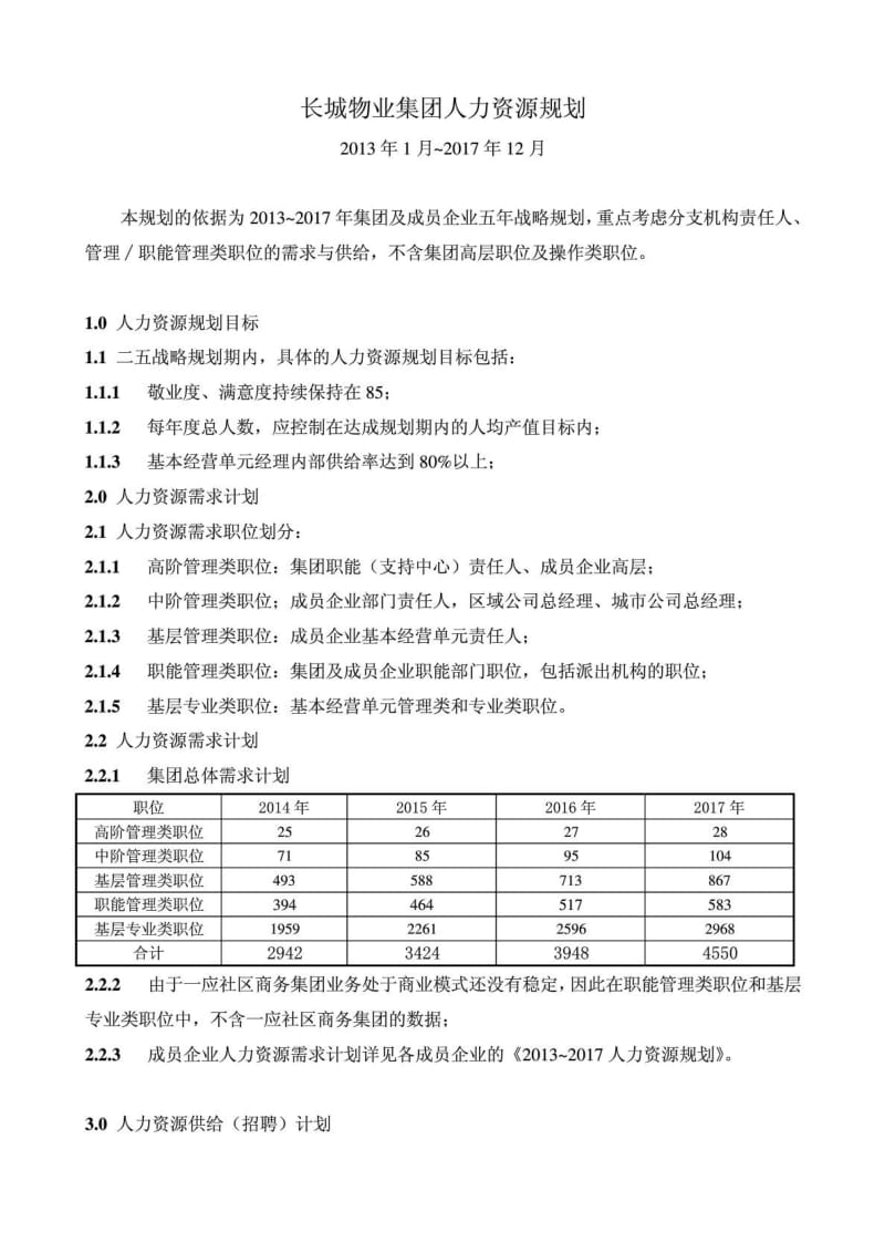 长城物业集团人力资源规划().doc_第1页