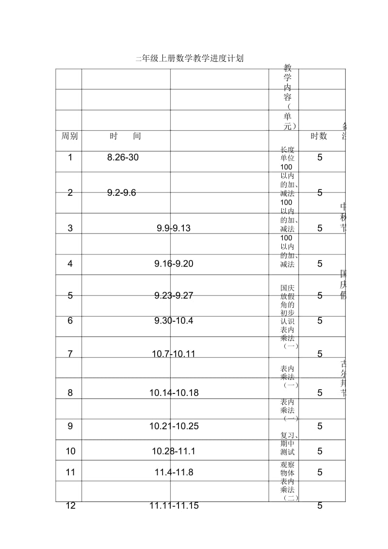 二年级上册数学教学进度计划.docx_第1页