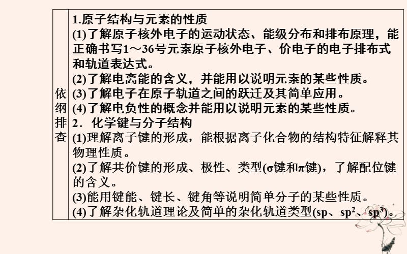 2019届高考化学二轮复习 专题十六 物质结构与性质 考点一 结构与性质课件.ppt_第2页