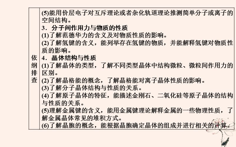 2019届高考化学二轮复习 专题十六 物质结构与性质 考点一 结构与性质课件.ppt_第3页