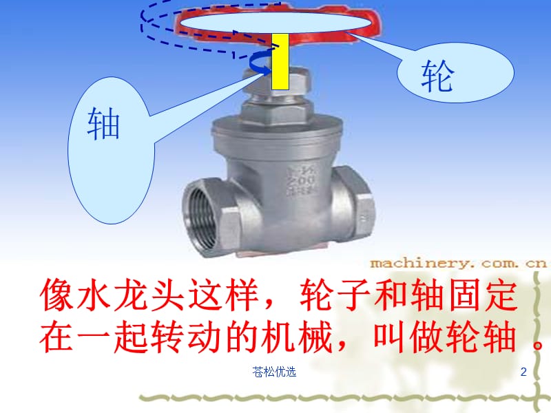 1.4 轮轴的秘密[基础教学].ppt_第2页