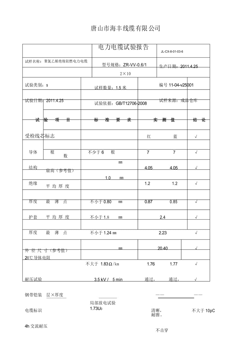 电力电缆检验报告.docx_第1页