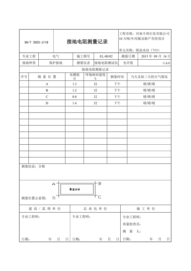 3503j118接地电阻测量记录.doc_第2页