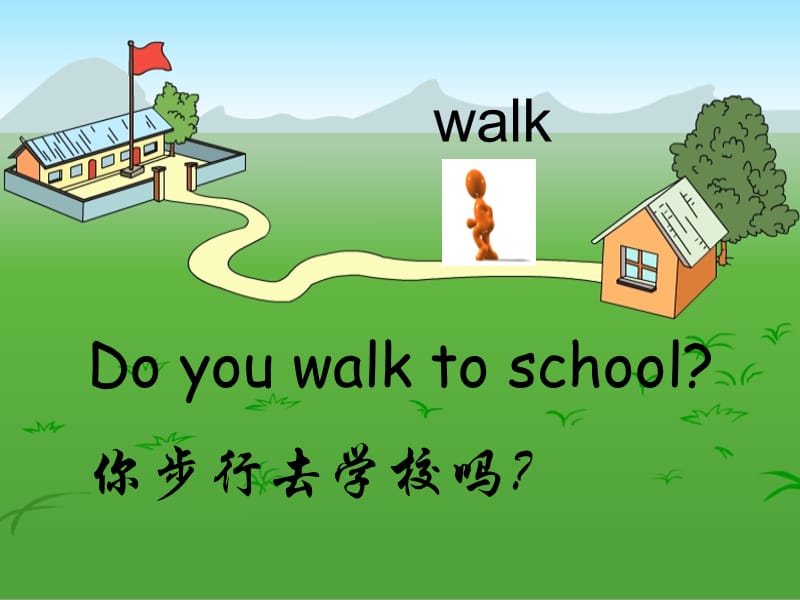 新冀教版三年级起点四年级英语下册《Unit 3 All about MeLesson 16 How Do You Go to School.》课件_21.ppt_第3页