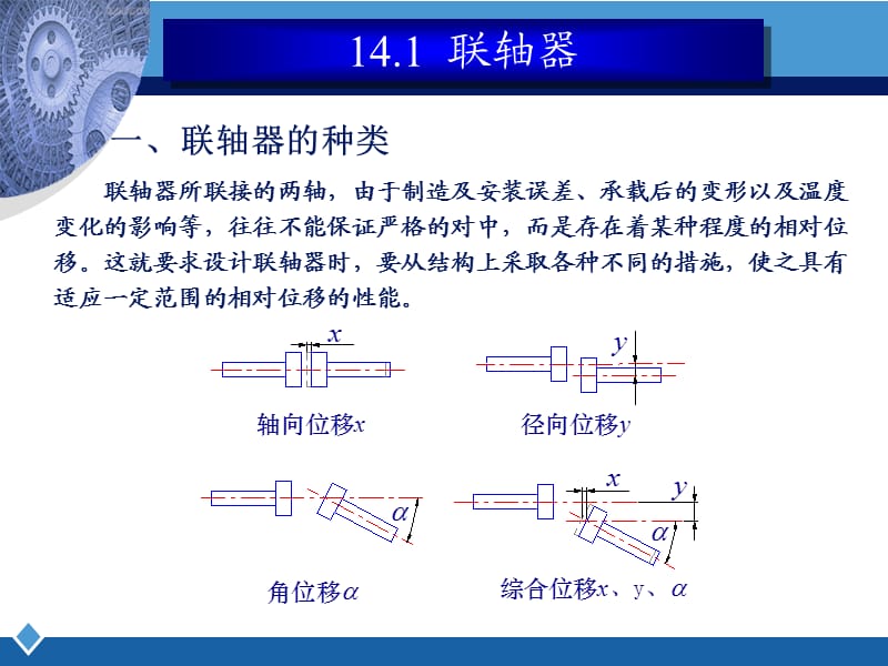 联轴器的种类刚性联轴器联轴器分类.ppt_第3页