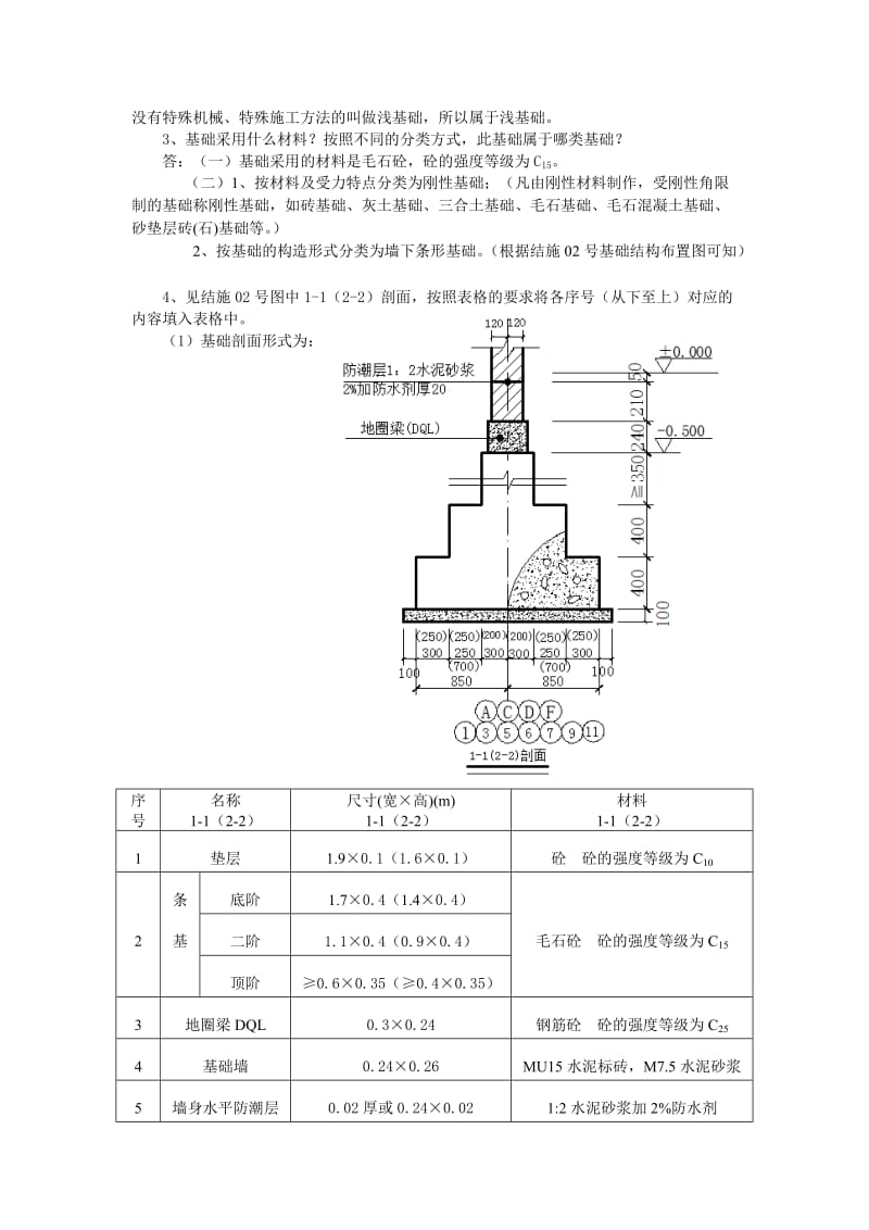 5044657605《建筑工程概论》实践教学案例分析(最新版).doc_第2页