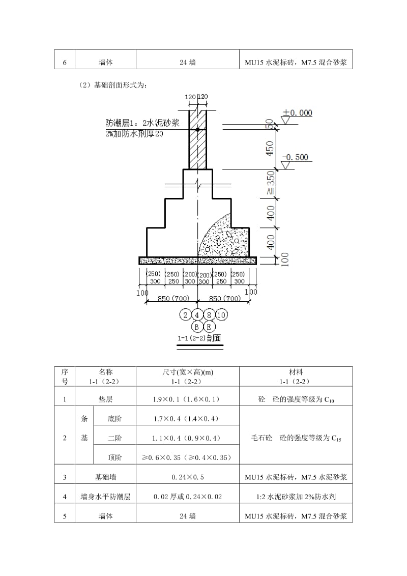 5044657605《建筑工程概论》实践教学案例分析(最新版).doc_第3页