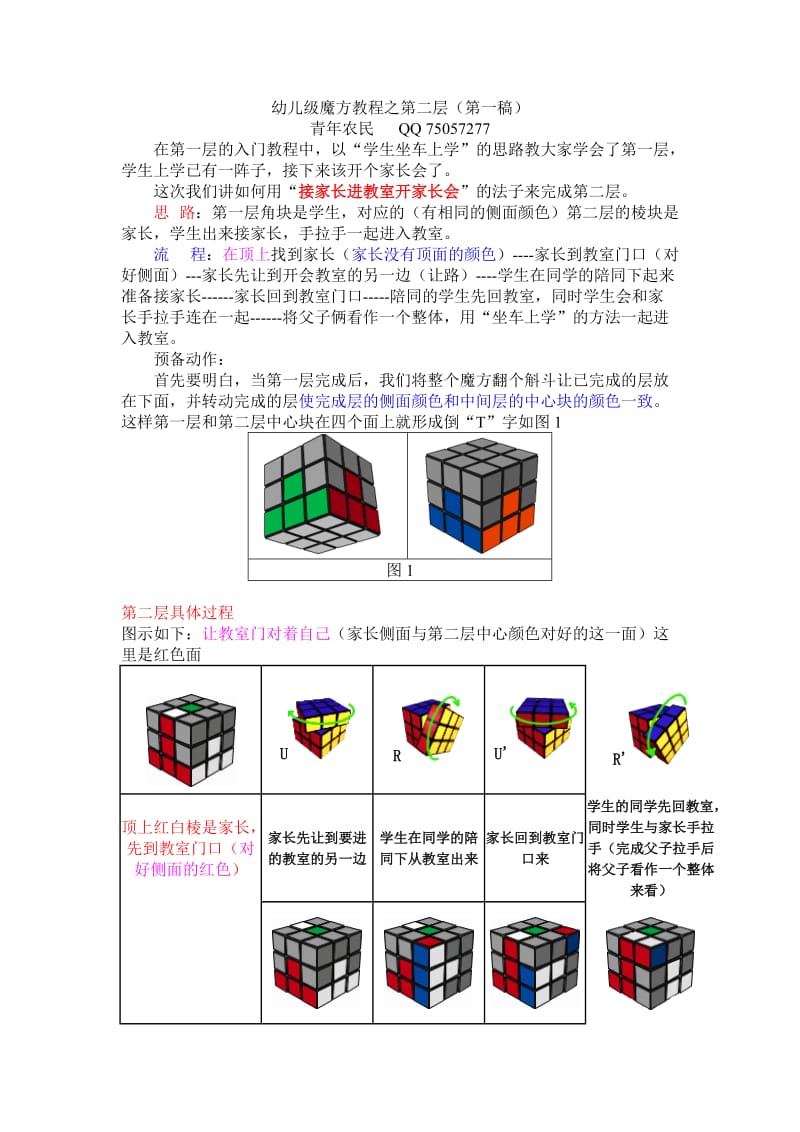 幼儿级魔方教程之第二层.doc_第1页