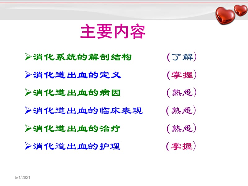 消化道出血护理.ppt_第2页