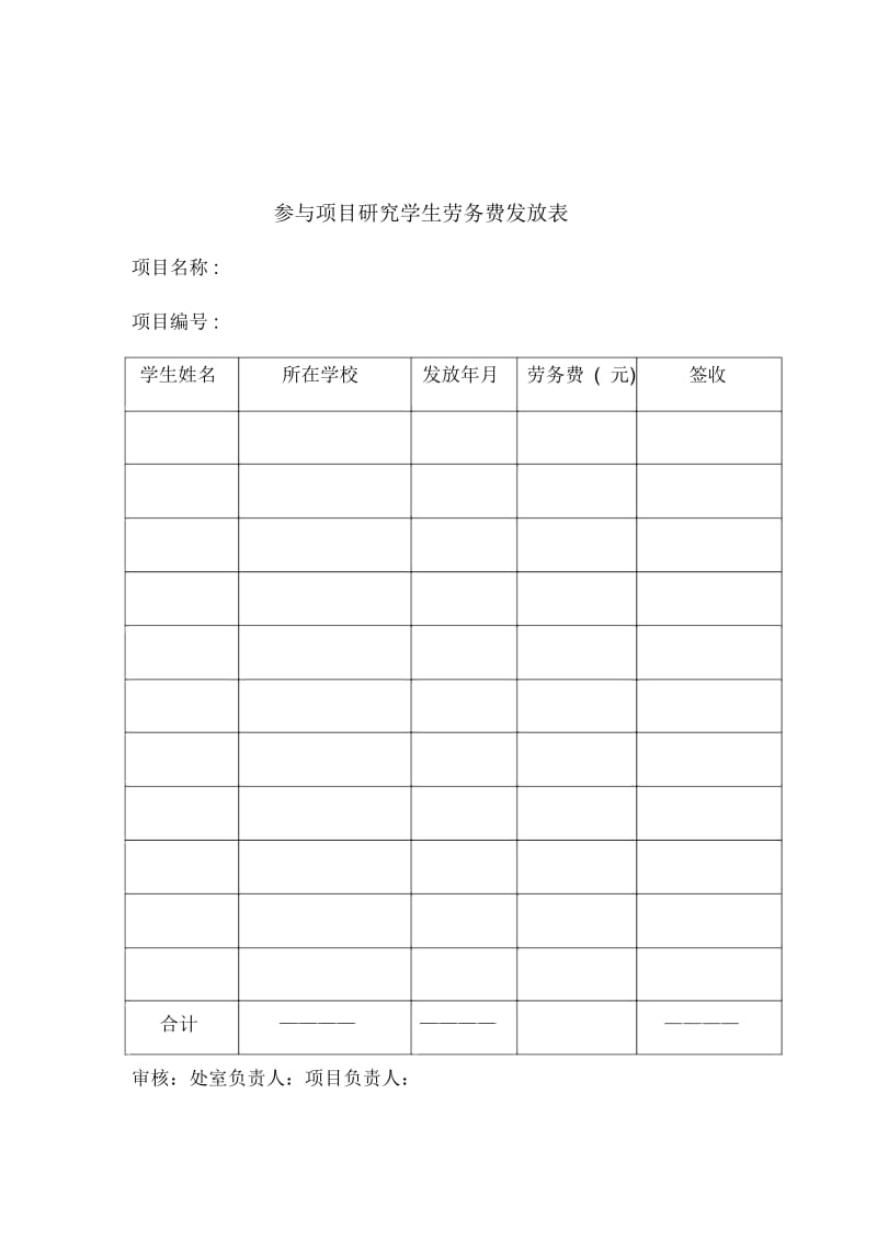 参与项目研究学生劳务费发放表科研类项目计划表格.docx_第1页