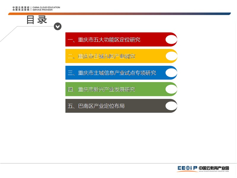 2016年2月重庆产业研究专题报告课件.ppt_第2页