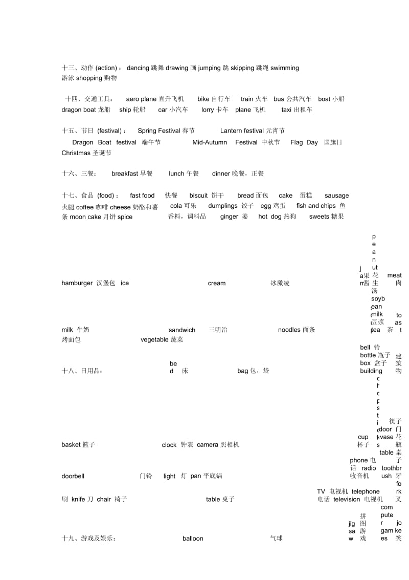 小学阶段1-6年级单词分类汇总.docx_第3页