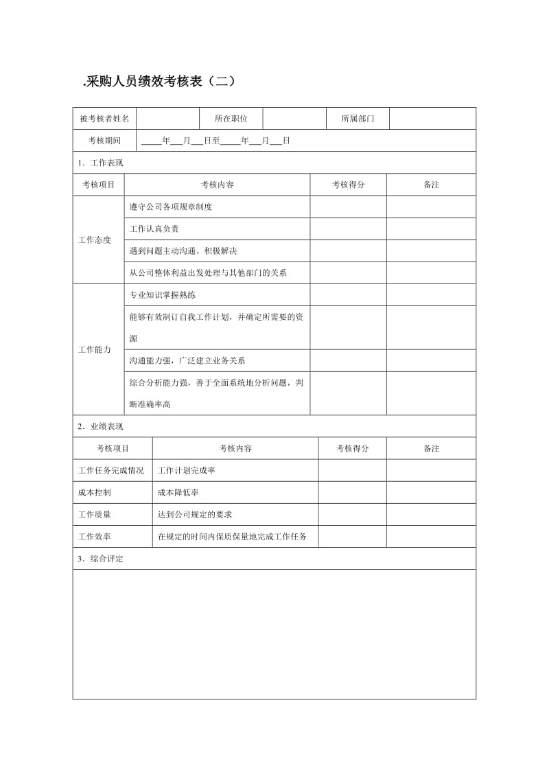 采购人员绩效考核表.doc_第2页