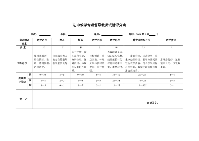 试讲评分表.doc_第1页