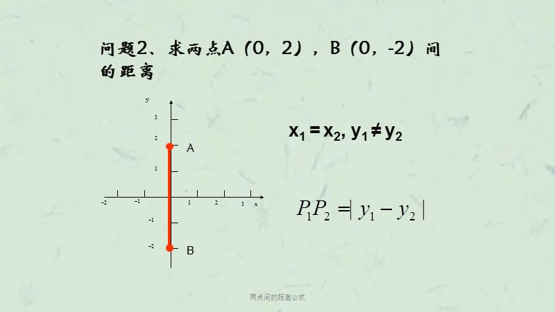 两点间的距离公式课件.ppt_第3页