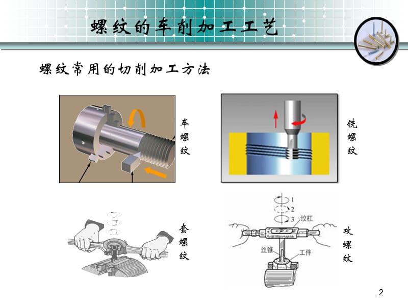 （推荐）普通车床的螺纹车削加工.ppt_第2页