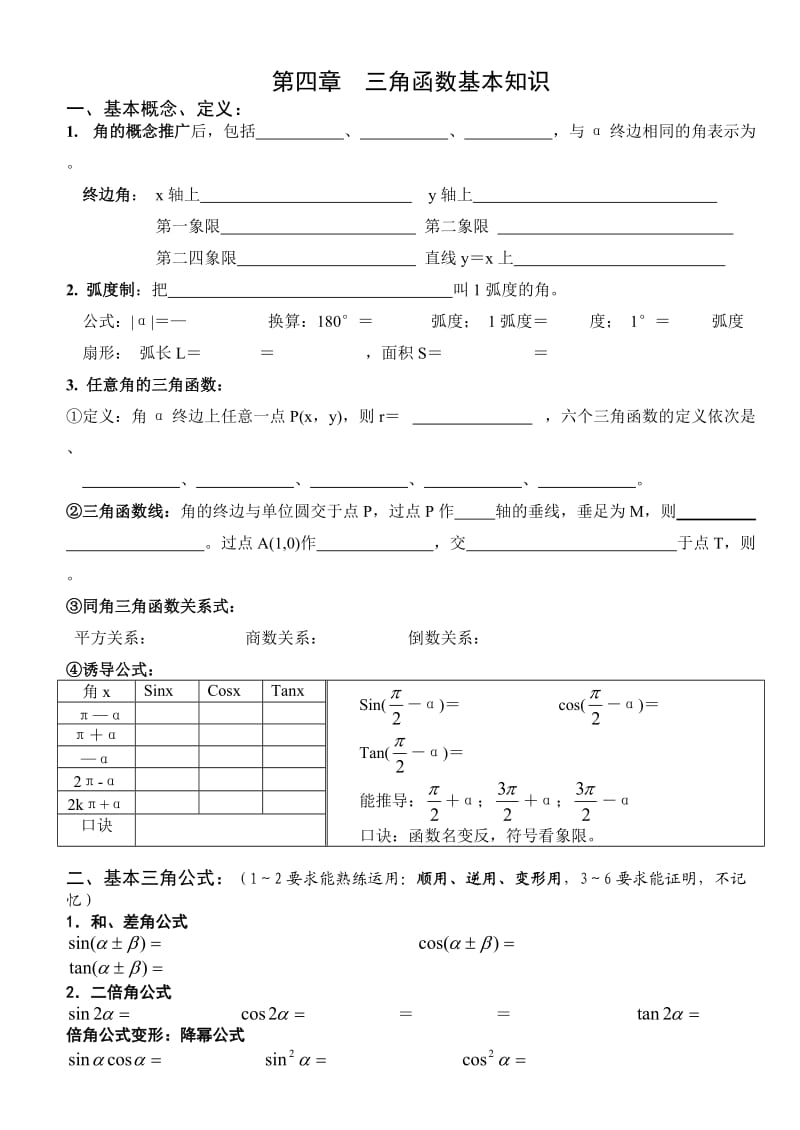 高中三角函数和平面向量基础知识总结.doc_第1页