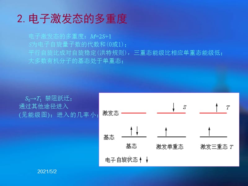 《分子发光分析法》PPT课件.ppt_第3页