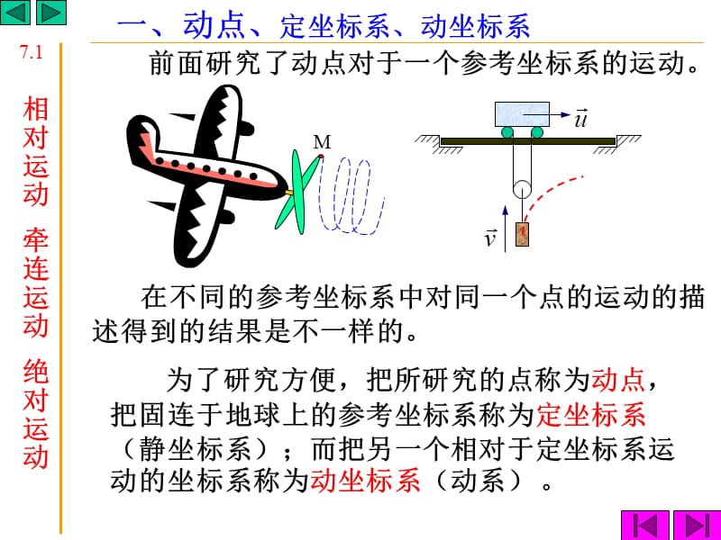 第七章 点的合成运动[详版课资].ppt_第2页