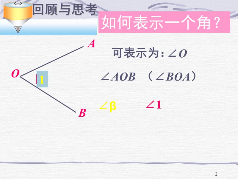 （推荐）认识三角形PPT课件.ppt_第2页