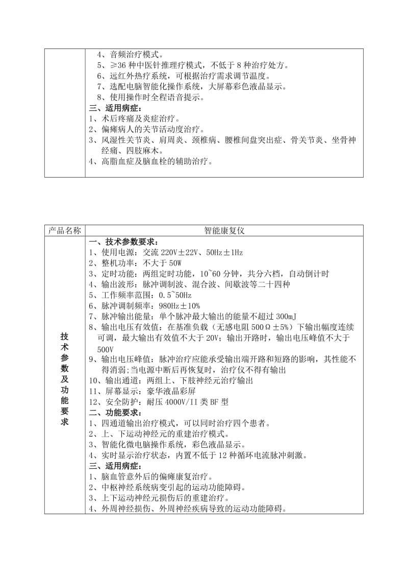 现代康复理疗中心.doc_第3页