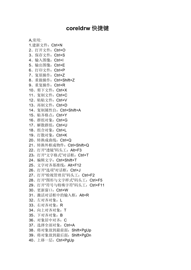 coreldrw快捷键大全.doc_第1页