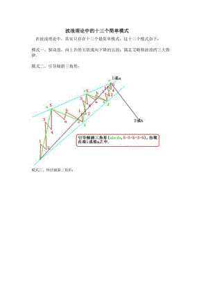 波浪理论中的十三个简单模式.doc