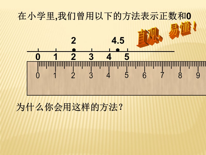 1.1正数和负数2.ppt_第2页