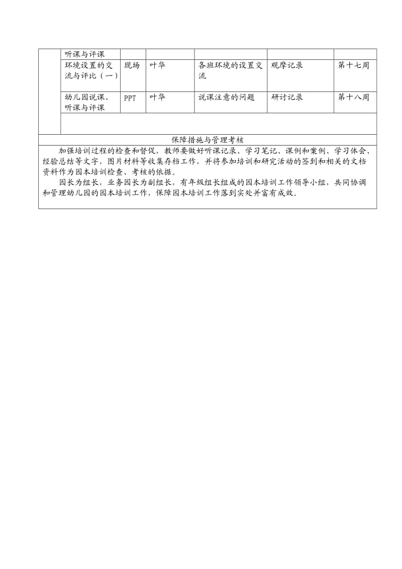 南苑幼儿园园本培训计划.DOC_第2页