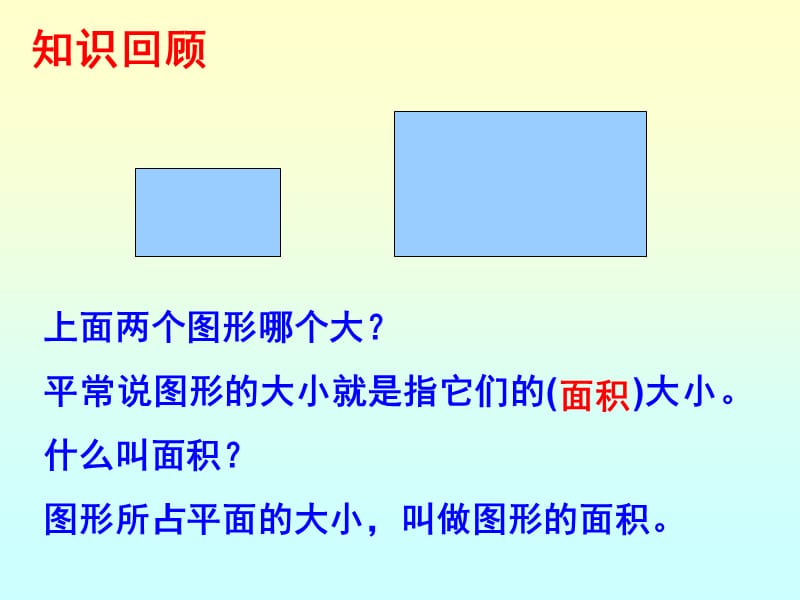 1-09圆的面积（1）.ppt_第2页