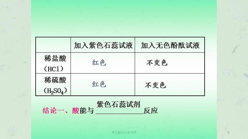 常见酸的化学性质课件.ppt_第3页