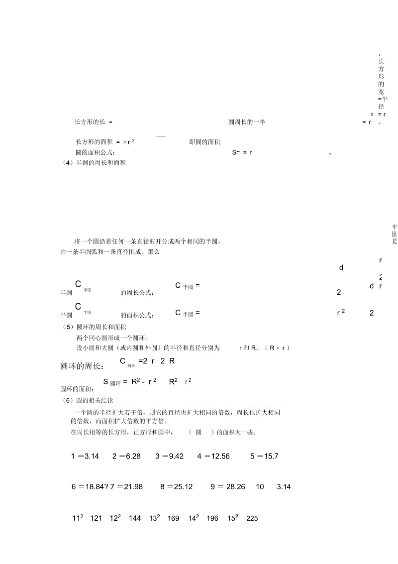 小学数学圆的知识点归纳、复习.docx_第2页