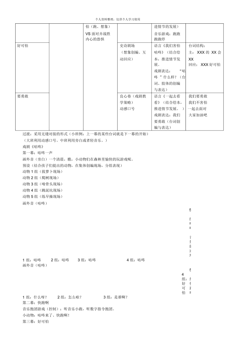 原生创意玩转戏剧小游戏.docx_第2页