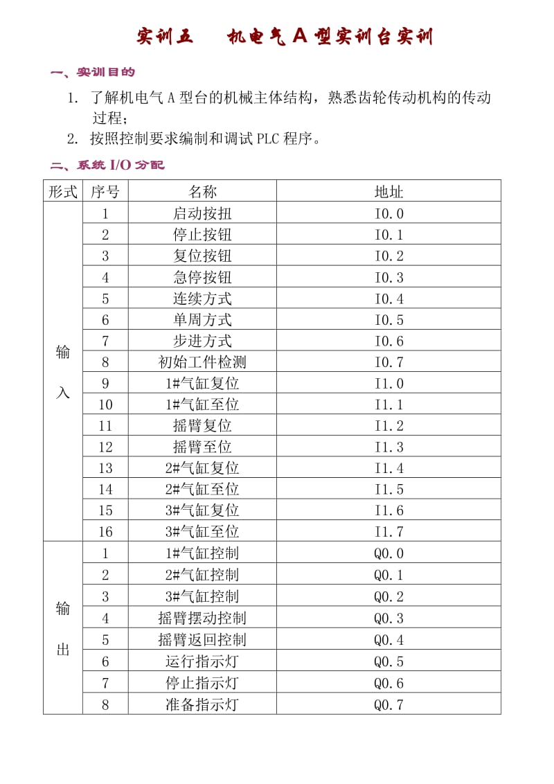 机电气A型实训台实训.doc_第1页