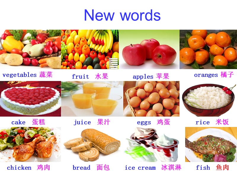 新冀教版六年级英语下册《Unit 2 Good Health to You.Lesson 9 Eat More Vegetables and Fruit.》课件_24.ppt_第3页