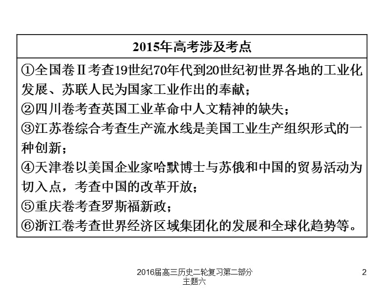 2016届高三历史二轮复习第二部分主题六课件.ppt_第2页