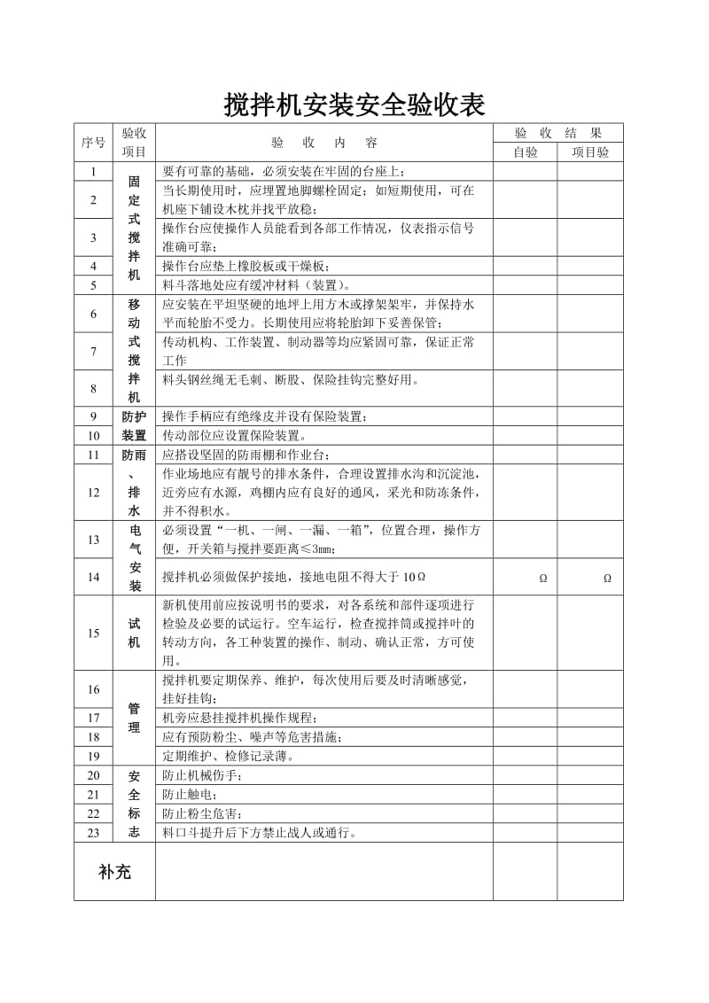 搅拌机安装验收 搅拌机安装安全验收表.doc_第1页