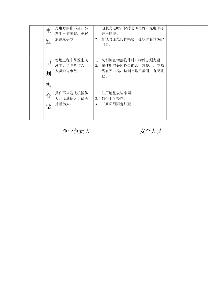 汽修厂机修车间危险源.doc_第2页