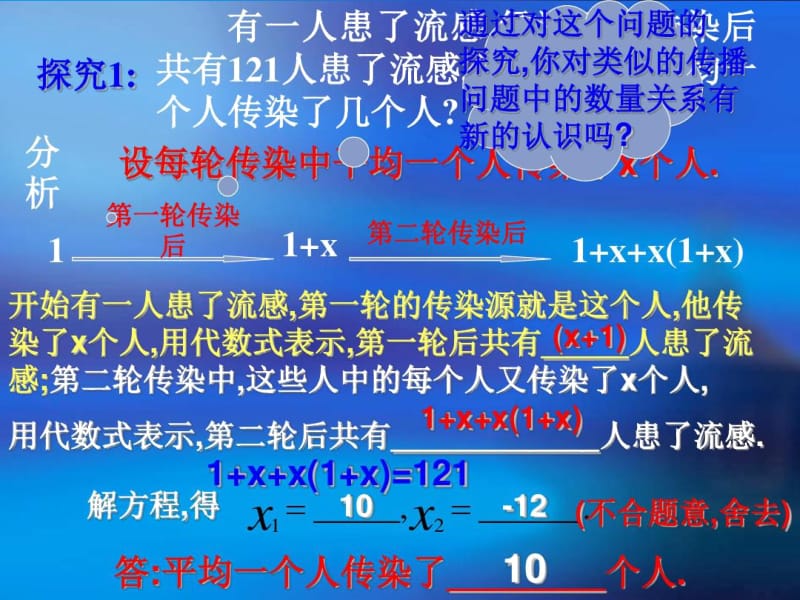 人教版九年级数学上册《实际问题与一元二次方程》课件.docx_第3页