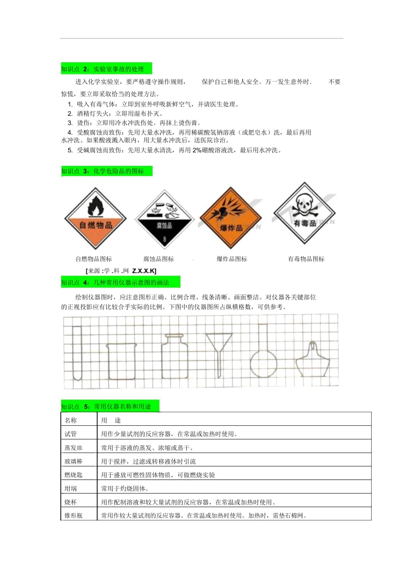 人教版九年级化学上册《课题3走进化学实验室》同步练习学案设计.docx_第2页