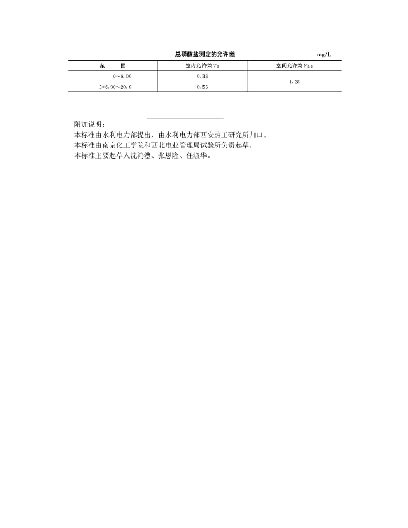 锅炉用水和冷却水分析方法磷酸盐的测定总磷酸盐.doc_第3页