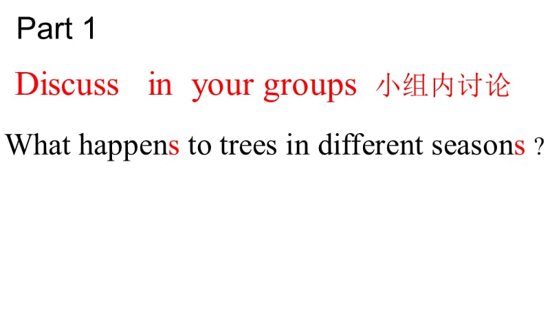 新冀教版六年级英语下册《Unit 3 What Will You Do This Summer.Lesson 13 Summer Is Coming.》课件_12.ppt_第3页