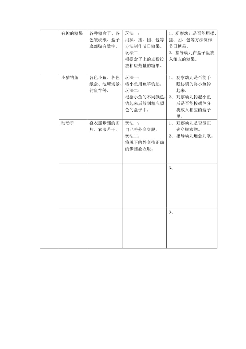 “我的幼儿园、熊的故事”个别化学习活动方案.doc_第3页